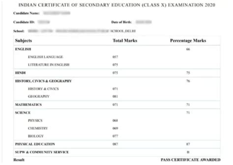 icse 10th board exam 2023 result